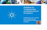 Guidelines for Troubleshooting and Maintenance of AA Systems AA Guidelines for... · Guidelines for Troubleshooting and Maintenance of AA Systems Presented by Eric Vanclay, Atomic