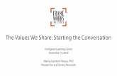 The Values We Share: Starting the Conversation · Immigrant Learning Center November 13, 2018 The Values We Share: Starting the Conversation Marisa Gerstein Pineau, PhD Researcher