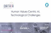 Human Values-Centric AI, Technological Challenges · § StreamOps : Plateforme Open Source pour la Recherche et l’Intégration d’Algorithmes pour l’Analyse de Flux de Séries