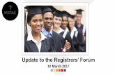 Update to the Registrars’ Forum - fapsa.org.za · Mpumalanga, SPU, UNIVEN, VUT, NMMU, SMU ... Three files requested –specific records for the 53k, undergrad admission list, undergrad