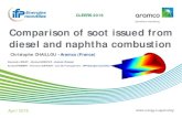 160217 - Comparison of soot issued form diesel and naphtha ... · Comparison of soot issued from diesel and naphtha combustion April 2016 Christophe CHAILLOU – Aramco (France) Alexandre