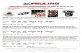 FEULING® REAPER® SERIES CAMSHAFTS FOR MILWAUKEE … · feuling® reaper® series camshafts for milwaukee eight grinds: 405, 465, 508, 521, 592 • FEULING® REAPER® camshafts have