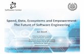 Speed, Data, Ecosystems and Empowerment: The Future of ... · Speed, Data, Ecosystems and Empowerment: The Future of Software Engineering Jan Bosch Director Software Center Professor