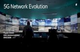 5G Network Evolution - ist2018.itrc.ac.irist2018.itrc.ac.ir/sites/default/files/presentation/5G Network Evolution__.pdf · 3G 2G. 5G Network Evolution | December 2018 Spectrum Strategy