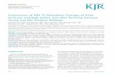 Comparison of MRI T2 Relaxation Changes of Knee ... - :: KJR · 594 Korean J Radiol 13(5), Sep/Oct 2012 kjronline.org Comparison of MRI T2 Relaxation Changes of Knee Articular Cartilage