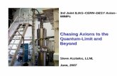 3rd Joint ILIAS–CERN–DESY Axion– WIMPs file3rd Joint ILIAS–CERN–DESY Axion– WIMPs Chasing Axions to the Quantum-Limit and Beyond Steve Asztalos, LLNL June, 2007 3rd Joint
