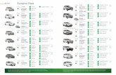 5002872B Europcar 2016 Brochure fa - Now Mediacdn.nowmedia.co.za/NowMedia/ebrochures/TravelInfo/Standard/Europecar... · Hyundai H1 or similar Radio/CD Power Steering Air Con Braking