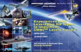 Experiences With Leveraging Six Sigma to Implement CMMI ... · SEPG 2004 10 March 2004 Experiences with Leveraging Six Sigma to Implement CMMISM Levels 4 and 5 Experiences with Leveraging