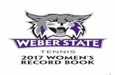 2017 Women’s record Book file2 General Information Name of School Weber State University Location Ogden, Utah Founded 1889 (Four-year 1962) Enrollment 26,266 NicknameWildcats