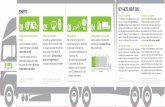 EEA leaflet 5 - European Modular System · Helping Europe meet growing transport demand Economic development is expected to increase freight transport activity by 82% between 2005