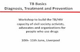 TB Basics Diagnosis, Treatment and Prevention - who.int · and empirical treatment with 6 drugs when patient is suspected of having TB introduced during 1996 Reduction from 42% of