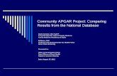 Community APGAR Project: Comparing Results from the ... · Community APGAR Project: Comparing Results from the National Database David Schmitz, MD, FAAFP ... A History of Community
