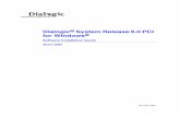 Dialogic System Release 6.0 PCI for Windows Software ... · Windows® on Windows Vista ® or Windows Server 2008. Deleted the procedure “Using Command Line Parameters to Install