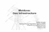 Moldova: Gas Infrastructure · (Transnistria ) REPUBLIC OF MOLDOVA. TSO: JSC “Moldovagaz” (50% owned by Gazprom) 4 gas transmission pipelines; 4 compressor stations: Drochia,