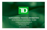 SUPPLEMENTAL FINANCIAL INFORMATION - TD Bank America's ... · For the 4th Quarter Ended October 31, 2010 Supplemental Financial Information (unaudited) The supplemental information