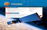 Chapter 10: Circles - augusta.k12.va.us · Lesson 10-1 Circles and Circumference 523 By the definition of a circle, the distance from the center to any point on the circle is always