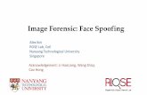Image Forensic: Face Spoofing - sp.utcluj.ro · – Menotti et al. Deep Representations for Iris, Face, and Fingerprint Spoofing Detection, IEEE-TIFS 2015 – Yang et al. Learn Convolutional