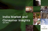 India Market and Consumer Insights - Purecirclepurecircle.com/app/uploads/3.-India-Market-and-Consumer-Insights-Jason... · Analytics Methodology/Sources 4 1000 Online Survey Respondents