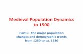 Medieval Population Dynamics to 1500 - U of T · Medieval Population Dynamics to 1500 Part C: the major population changes and demographic trends from 1250 to ca. 1520