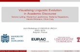 Visualising Linguistic Evolution in Academic Discourseling.uni-konstanz.de/pages/home/hautli/lingvis/lingvis-slides-lydingetal.pdf · Visualising Linguistic Evolution in Academic