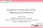 Common Core and YOU: Making Connectionsaahperd.confex.com/aahperd/2014/webprogram/Handout/Session59240/AHart... · Common Core and YOU: Making Connections Aaron Hart SPARK Development