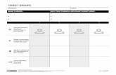 TARGET GROUPS - fitech.io · LEARNING EXPERIENCE COURSE: TEAM: This canvas is used to plan individual modules or weeks as learning experiences. Use the Course Structure canvas for