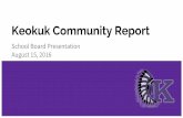 Keokuk Community Report · comprehensive assessment • In a secure and nurturing environment that builds self-esteem • In a learning environment appropriate for the changing needs