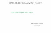MATLAB PROGRAMMING BASICS - sites.ieee.orgsites.ieee.org/sb-nitt/files/2018/08/DAY-1-Basics-of-MATLAB-Programming.pdf · Features of Matlab: High-level language of technical computing
