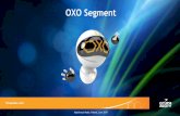 OXO Segment - oxoplast.com · EBITDA. 180. MLN € Revenue. 2 362. MLN € Net. profit. 1,9. MLN € Grupa Azoty S.A. ata glance • One of major European chemical producer • No