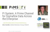 PI System: A Prime Channel for Sigmafine Data Across the ... · PI System: A Prime Channel for Sigmafine Data Across the Enterprise … when Data Quality matters in Process & Manufacturing