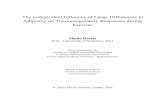 The Independent Influence of Large Differences in ... · The Independent Influence of Large Differences in Adiposity on Thermoregulatory Responses during Exercise Sheila Dervis B.Sc.,