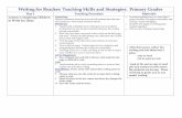 Writing for Readers: Teaching Skills and Strategies ... fileasking questions about the details of their story. Writing for Readers: Teaching Skills and Strategies: Primary Grades Day