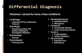 Differential Diagnosis - NCAPAncapa.org/wp-content/uploads/2017/02/Otolaryngology_PT.-2.pdf · lesions Treat with ... Differential Diagnosis Acute but benign Infectious Laryngitis