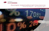 Sompo International Insurance · SOMPO HOLDINGS, INC. 12 Months Ended December 31, 2017 In millions of U.S. dollars Total Assets $111,035 Net Assets $18,175 Net Premiums Written $25,165