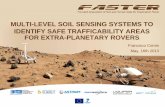 MULTI-LEVEL SOIL SENSING SYSTEMS TO IDENTIFY SAFE ...robotics.estec.esa.int/ASTRA/Astra2013/Presentations/Comin_2811096.pdf · multi-level soil sensing systems to identify safe trafficability