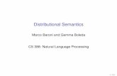 Distributional Semantics - Department of Computer Sciencemooney/cs388/slides/dist-sem-intro-NLP... · same as Principal Component Analysis, PCA) I Some alternatives: Independent Component