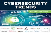 CYBERSECURITY TRENDS · Cybersecurity professionals observed a wide range of cybersecurity incidents over the past 12 months, ranging from zero to hundreds of attacks per organization.