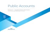 Public Accounts - novascotia.ca · Public Accounts Volume 3 — Supplementary Information. For the fiscal year ended March 31, 2018