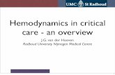 Hemodynamics in critical care - an overview · Hemodynamics in critical care - an overview J.G. van der Hoeven Radboud University Nijmegen Medical Centre 1. Treatment of shock Cardiac