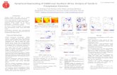 Dynamical Downscaling of CAM4 over Southern Africa ... fileDynamical Downscaling of CAM4 over Southern Africa: Analysis of Trends in Precipitation Extremes . S. Sandeep, Frode Stordal,
