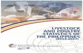 (2013-2017) AND POULTRY STATISTICS... · iii LIVESTOCK AND POULTRY STATISTICS OF THE PHILIPPINES, 2013-2017 (REGIONAL AND PROVINCIAL) PHILIPPINE STATISTICS AUTHORITY FOREWORD This