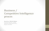 Business / Competitive Intelligence proces - efos.unios.hr file• Statusni simboli • Donositelj odluka u poduzeću • Rođendan • ... Kako dobiti informacije o trendovima u djelatnosti?