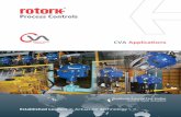 CVA Applications - induchemgroup.com · butterfly valves for side stream blending. CVA precision electric actuators are used in side stream blending. This is a two product ratio blender