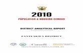 FANTEAKWA DISTRICT - statsghana.gov.gh · The District Analytical Report for the Fanteakwa District is one of the 216 district census reports aimed at making data available to planners