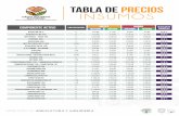 Insumos tabla - agricultura.gob.ec · Title: Insumos tabla Created Date: 7/5/2019 4:30:08 PM
