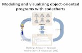 Modeling and visualizing object-oriented programs with ... · –E.g. Java, C++, C#, Smalltalk, Objective- , … •Let us quickly look at Java: The Vehicle class description Data