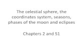 The celestial sphere, the coordinates system, seasons ...freyes/classes/ast2003/FR_CH_2.pdf · The celestial sphere, the coordinates system, seasons, phases of the moon and eclipses
