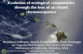 Evolution of ecological communities - Barcodes to Biomesdnabarcodes2015.org/site/wp-content/uploads/2015/09/RosemaryGillespie.pdf · Evolution of ecological communities through the