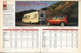 1993 TOWED-VEHICLE GUIDE - images.goodsam.comimages.goodsam.com/newmotorhome/towguides/1993DinghyGuide.pdf · their compact sport utilities to the 'OK' list Brian Robertson Towing