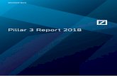 Pillar 3 Report 2018 - db.com · Pillar 3 Report as of December 31, 2018 Basel 3 and CRR/CRD 4 Regulatory framework Introduction This Report provides Pillar 3 disclosures on the consolidated